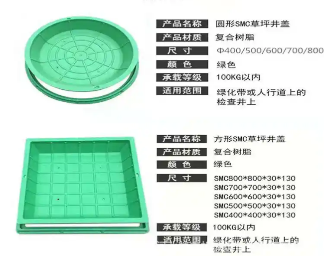 五大连池树脂复合种植井盖展示
